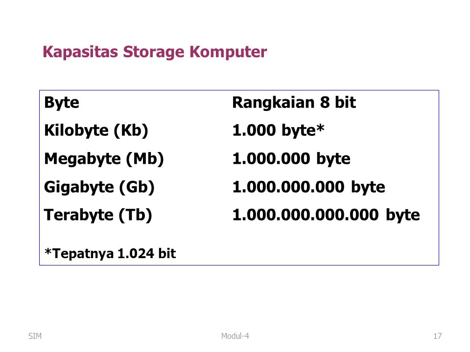 Cuantos bytes tiene un terabyte
